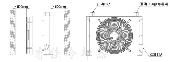 睿佳液压系统风冷却器连接方式