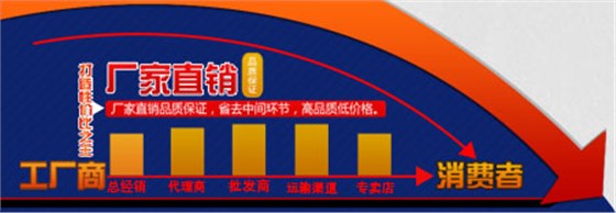 冷却器厂家直销