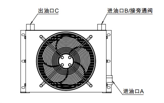 风冷油冷却器用于回油冷却时的安装方式