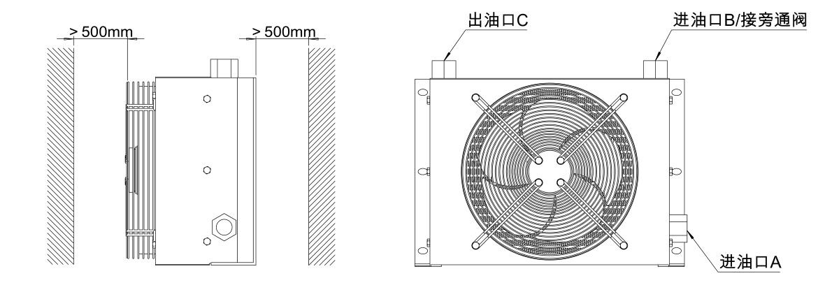 液压站冷却器-安装图