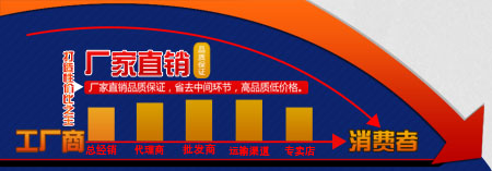 冷却器厂家直销