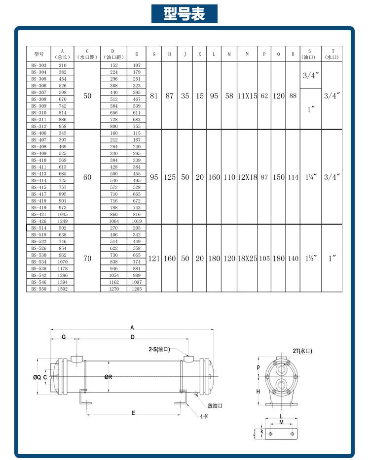 BS系列管式油水冷却器型号表
