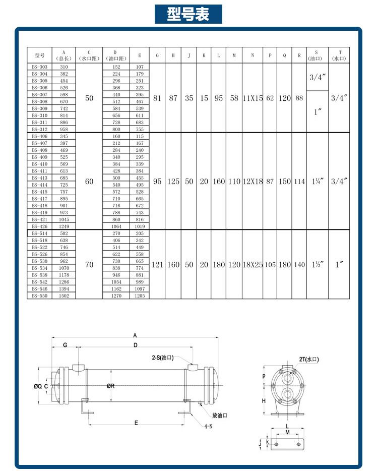 BS不锈钢水冷却器型号表