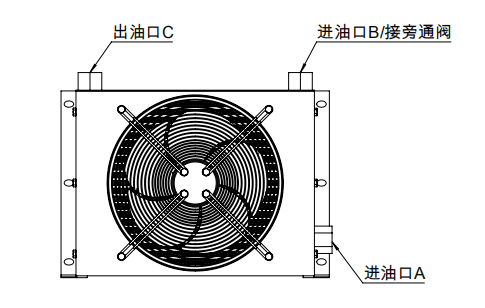 风冷油冷却器用于回油冷却时的安装方式