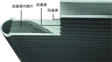 风冷却器原理